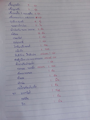 เตรียมของไปคลอด