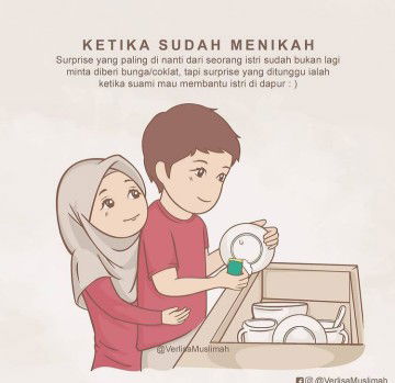 Erna Rosliana Andreas profile icon