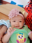 ดวงใจ ศ profile icon