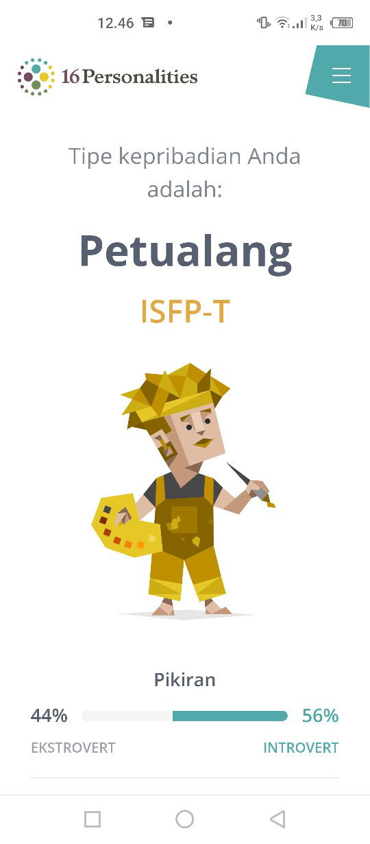 shohifa aulia akbar profile icon