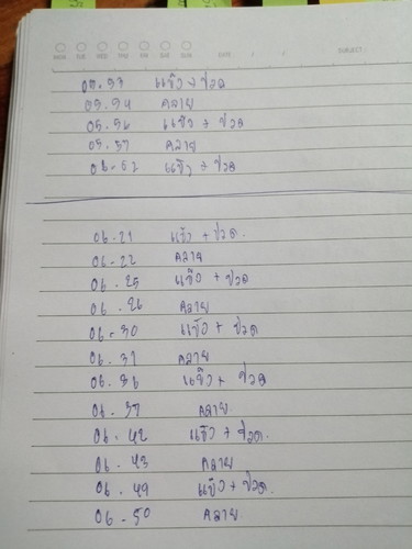 สอบถามแม่ๆ