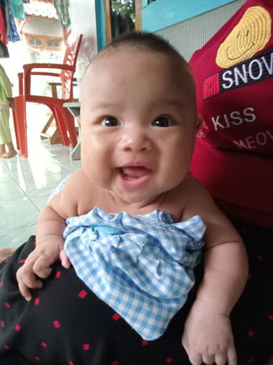 mika Maulana profile icon