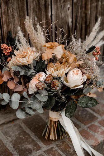 Dwi Lau profile icon