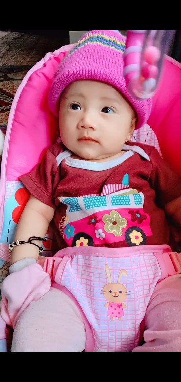 Riska Muhammad amin profile icon