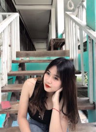 Aey Watcharaporn profile icon