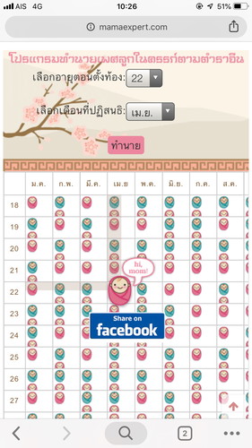 ทดสอบเพศลูก