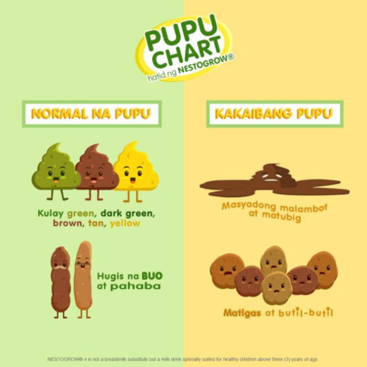 poop color guide