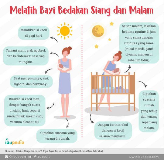 KENALAN SAMA SIANG DAN MALAM