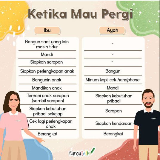 MAU PERGI VERSI KELUARGA