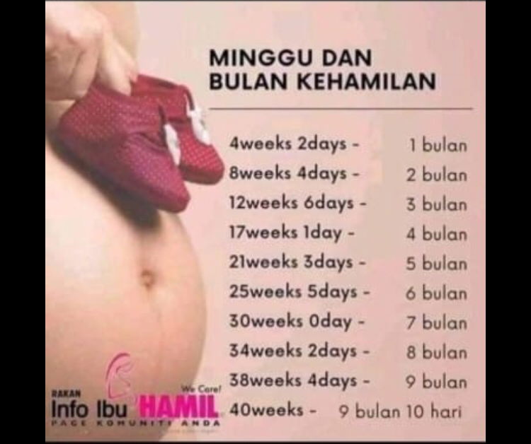 Indah Wawan profile icon