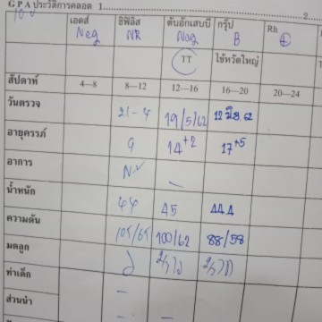 อยากรู้ว่าเค้านับการตั้งครรภ์ยังไง
