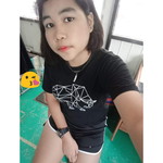 น.ส. พรนภา ทรัพย์เหลือ profile icon