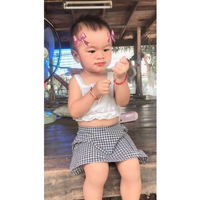 Saowalak Ianthaisong profile icon