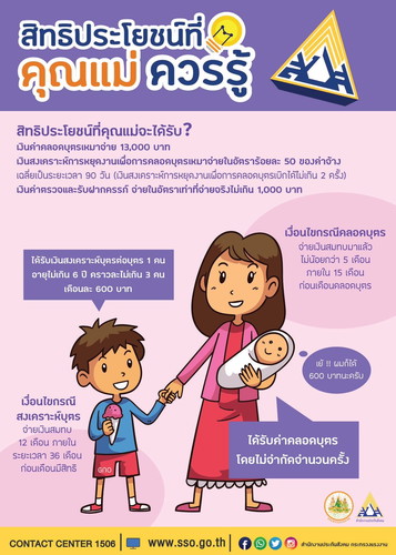 สิทธิประโยชน์ที่แม่ๆควรรู้ค่ะ