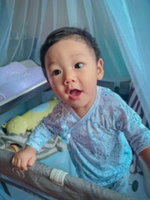 Threenarat Sornmuen profile icon