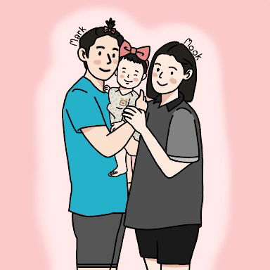 Jaruwan Sae-ngow profile icon