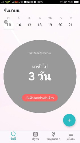 ลูกคนที่2