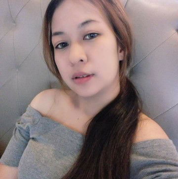 Issyaporn sukumpa profile icon