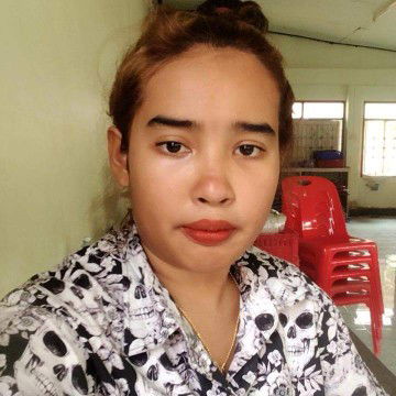 กัลยกร profile icon