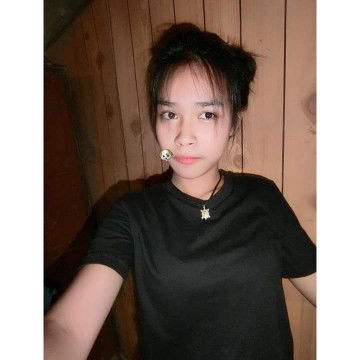 วันธิดา เกิดแดง profile icon