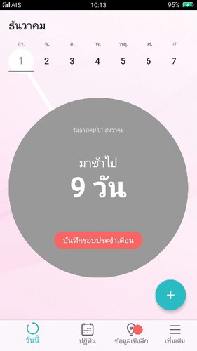 อยากมีน้อง