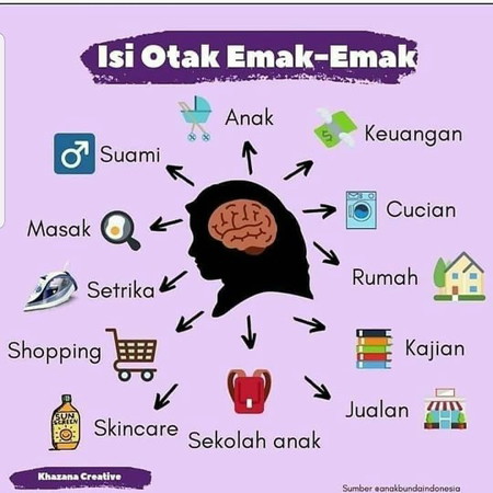 iseng iseng