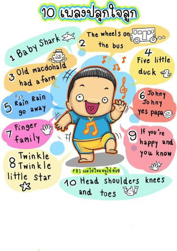 น้ำตาล profile icon