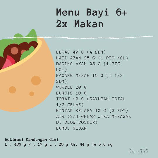 Komposisi Makanan Bayi