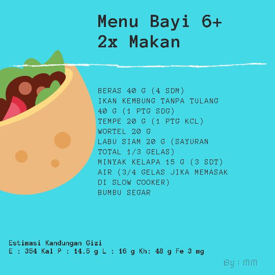 Komposisi Makanan Bayi