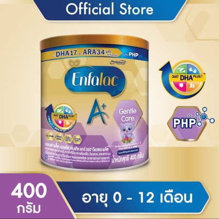 นมเสริมสำหรับเด็กแรกเกิด