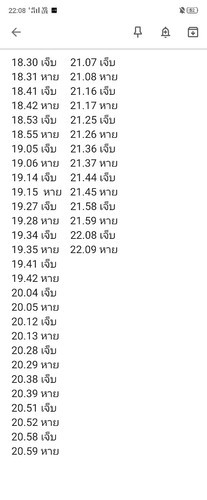 แบบนี้เรียกเจ็บจริง หรือเจ็บหลอกค่ะ 39 สัปดาห์พอดี