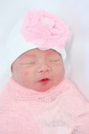 Noofah Atchara profile icon