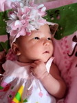 ปานิตา คุณาคม profile icon