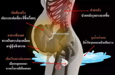 5 สัญญาณใกล้คลอด!!!
