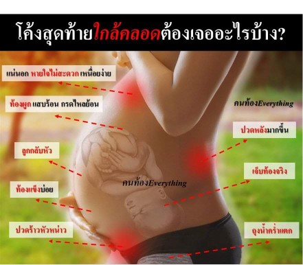 โค้งสุดท้าย #ใกล้คลอดต้องเจออะไรบ้าง??
อาการที่เกิดกับเราผิดปกติไหมนะ!!!!!