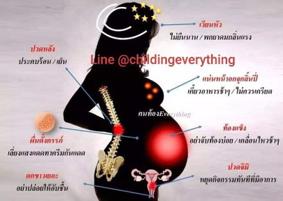 แปะเก็บไว้เลยจะได้รู้ว่ารับมือยังไง???
7 #อาการที่แม่ท้องต้องเจอ เลี่ยงไม่ได้..ดูแลแบบนี้ปลอดภัยแน่นอน !!!???
