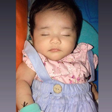 Nhur Amalia profile icon