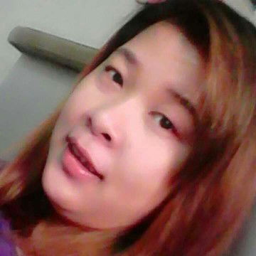 ปรียานุช ชุมรักษา profile icon