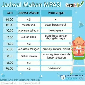 MPASI