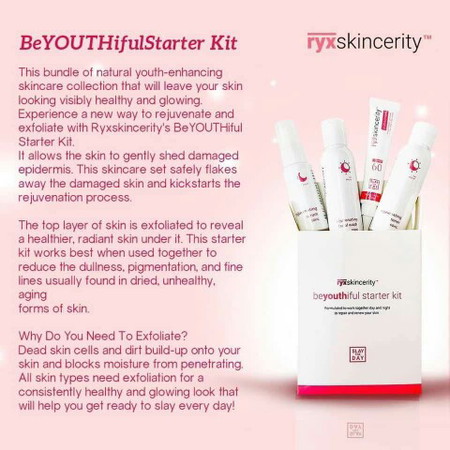 Ryx Beyouthful Kit