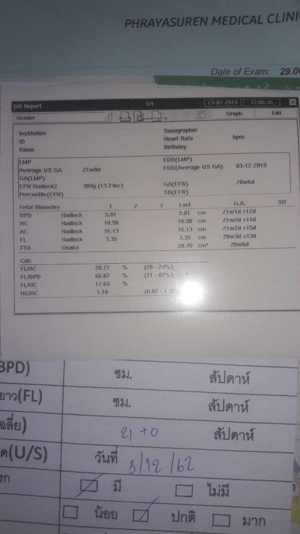 สอบถามค่ะ