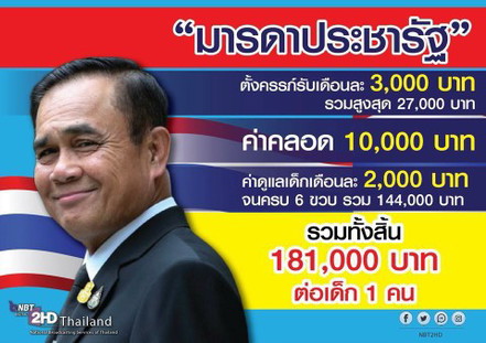 ใครทราบความคืบหน้าบ้างคะ