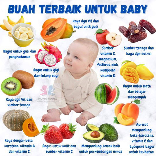 Cik Mawar Berduri profile icon