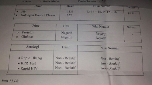 cek hb