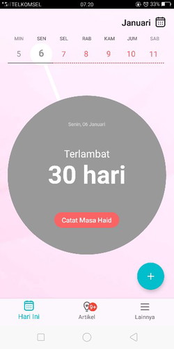 terlambat haid