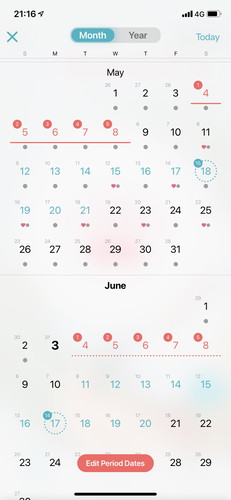 ทานยาเร่งไข่ตกแล้ว ปจด มาเลทบ้างคะ