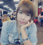 Sutimas Jampamool profile icon