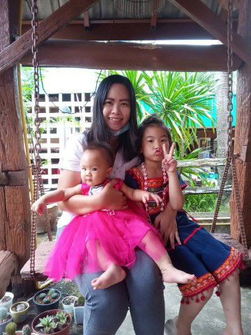 รัตติกาล ธิใจ profile icon