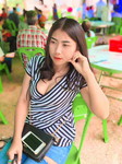 มินตรา ไทยจันอัด profile icon