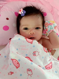 Fa Darunee profile icon